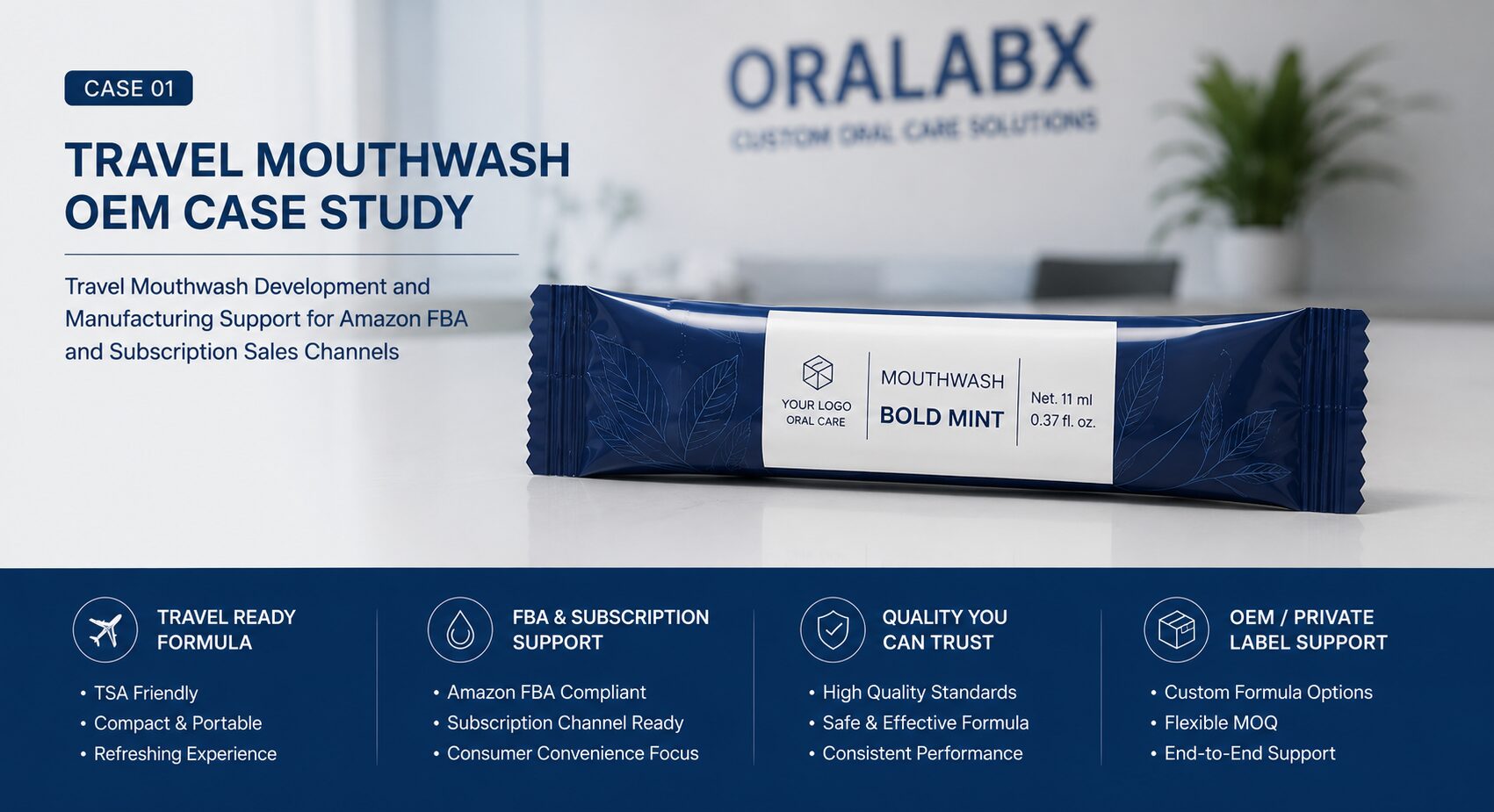 Private label travel mouthwash sachet developed for Amazon FBA and subscription sales channels