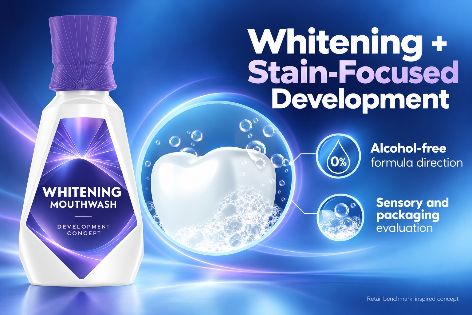 Illustrative alcohol-free whitening and stain-focused mouthwash development concept; not a finished customer product
