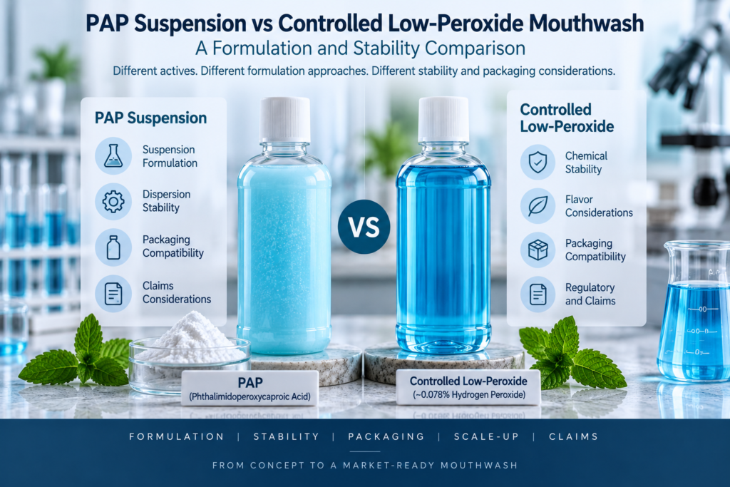 PAP suspension vs controlled low-peroxide mouthwash formulation comparison